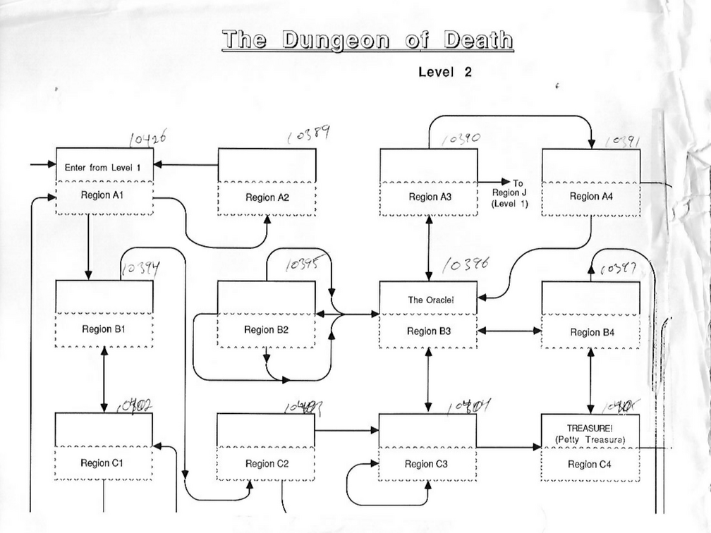 Habitat Map - The Dungeon of Death Level 2-1