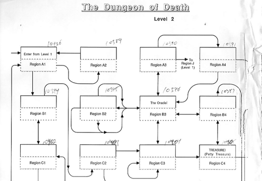 Habitat Map - The Dungeon of Death Level 2-1