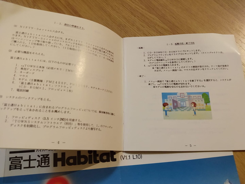 Fujitsu Habitat V1.1 L11 Booklet Pages 4 & 5