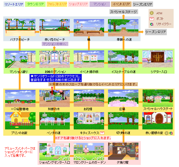 メインマップ - Main Map